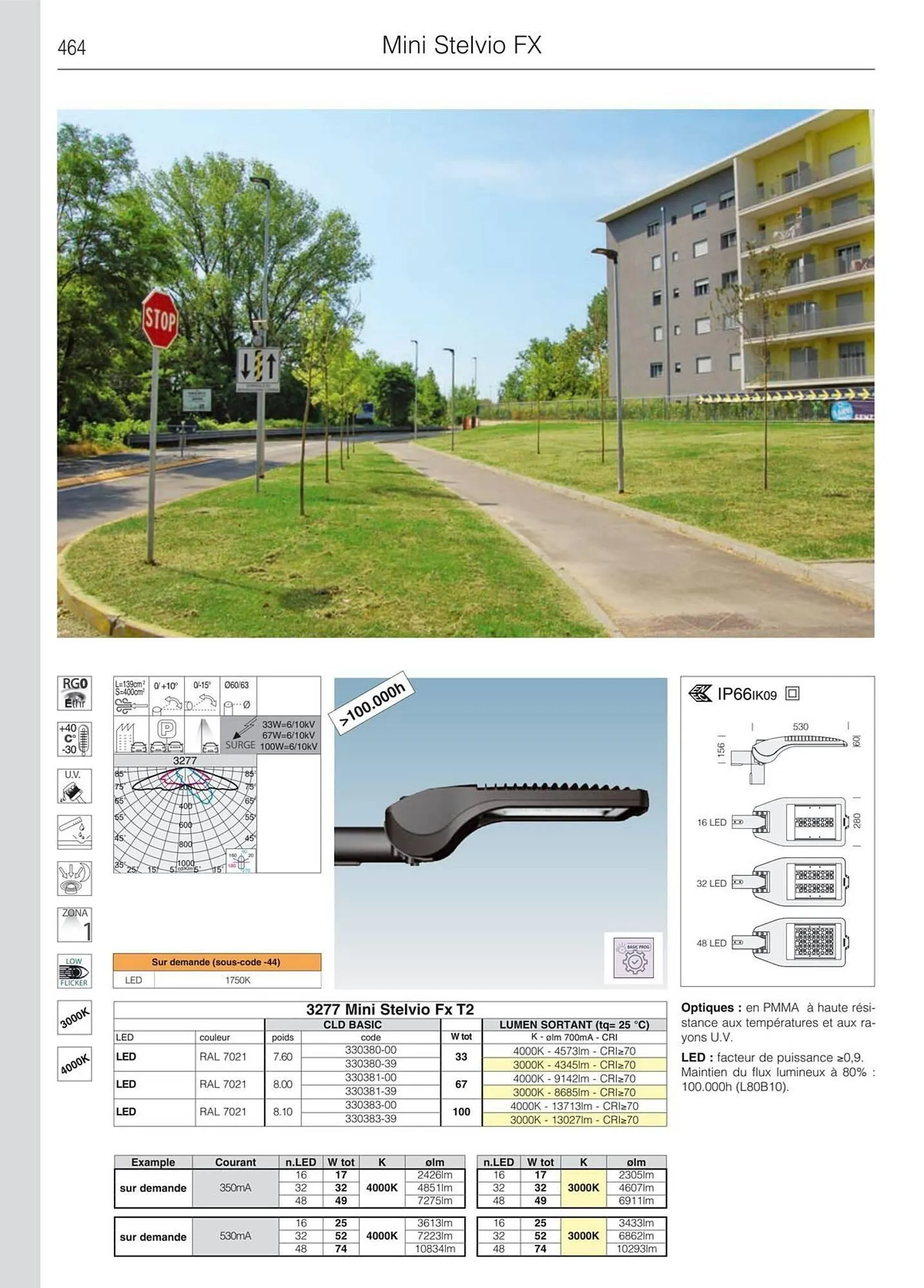 Volantino Disano da 8 marzo a 26 aprile di 2025 - Pagina del volantino 492
