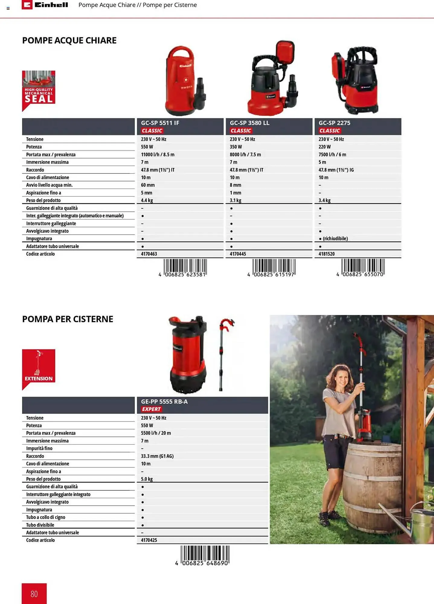 Volantino Einhell da 1 febbraio a 31 dicembre di 2025 - Pagina del volantino 80
