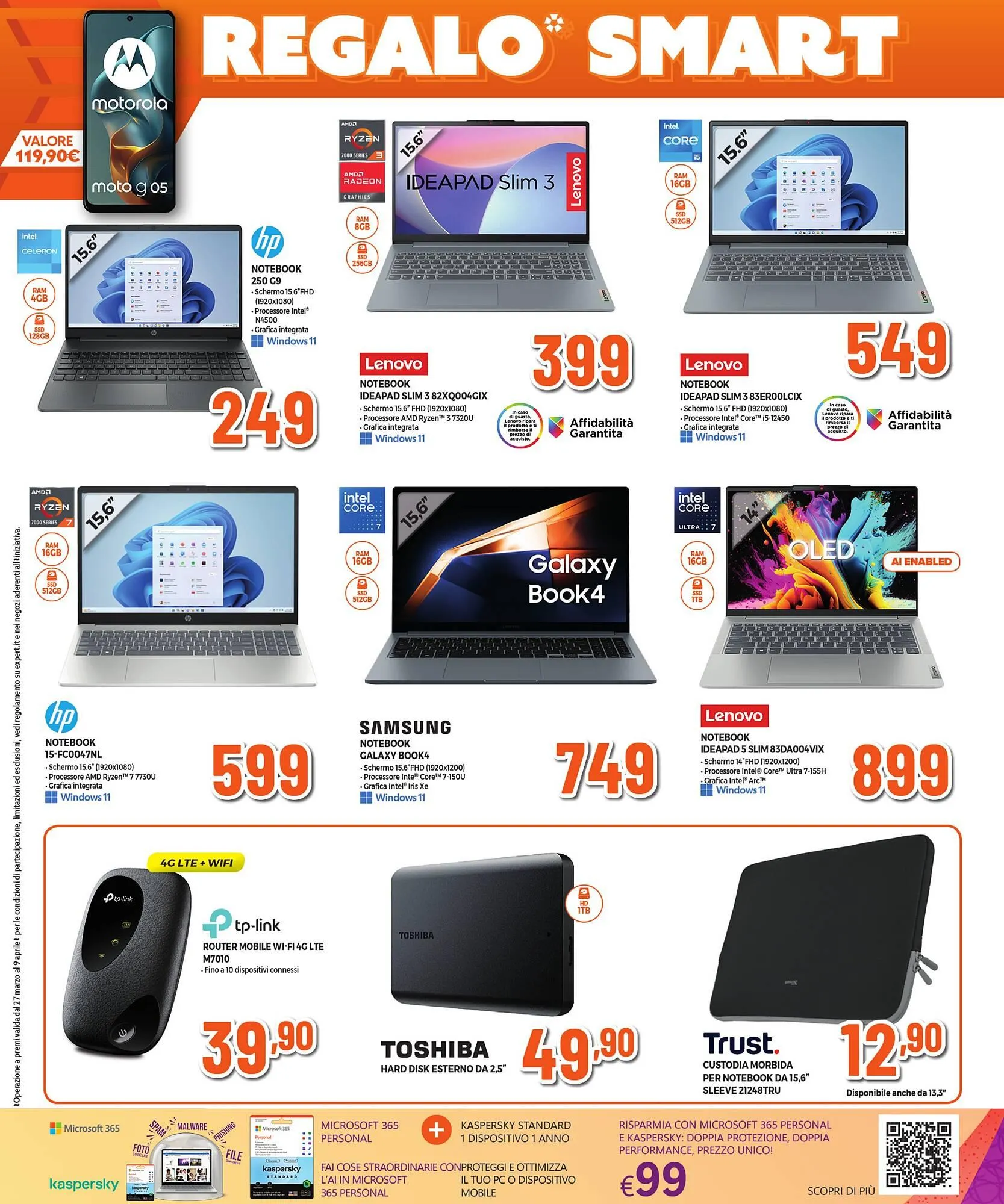 Volantino Mallardo Expert da 27 marzo a 10 aprile di 2025 - Pagina del volantino 16