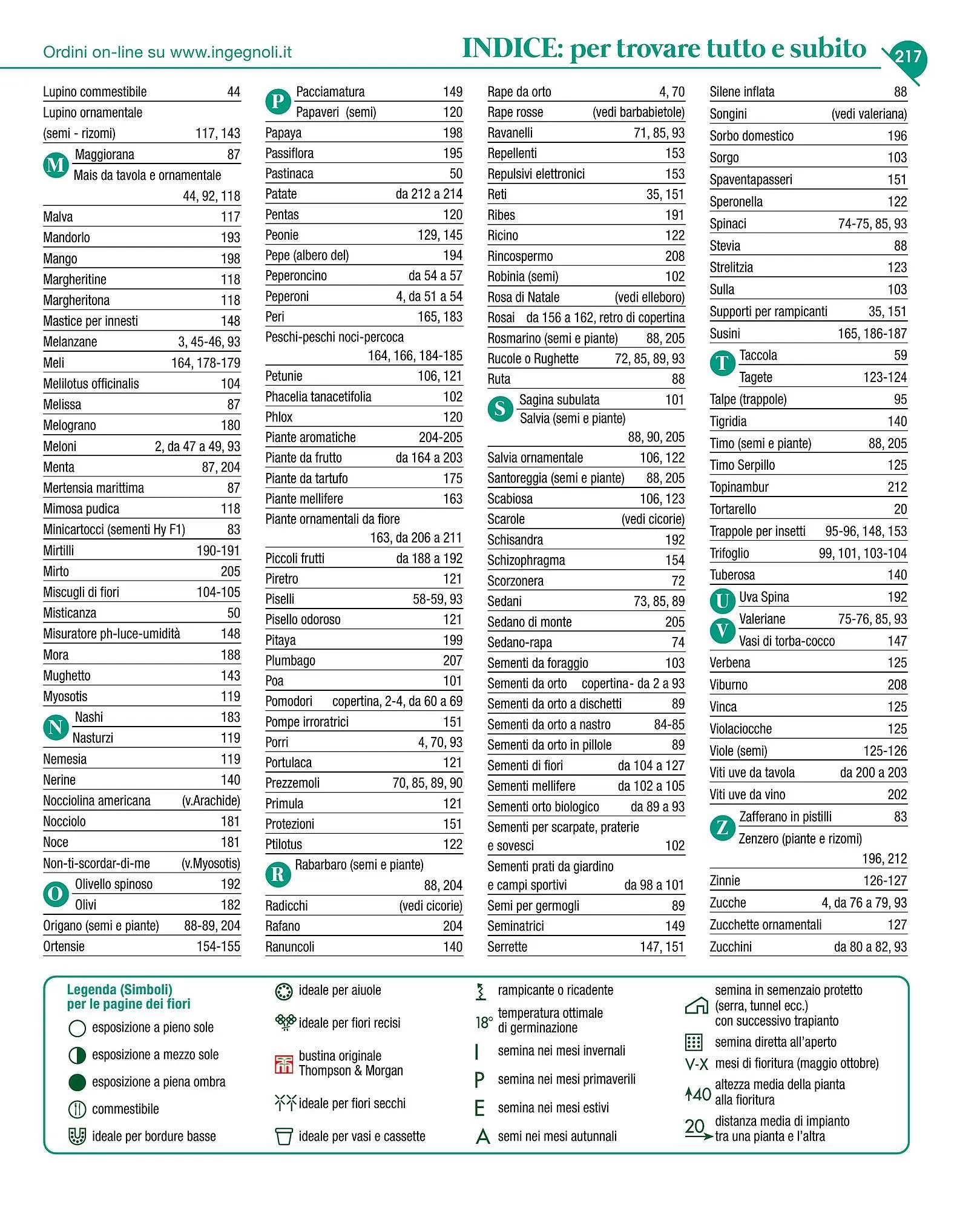Volantino Ingegnoli da 4 novembre a 31 dicembre di 2025 - Pagina del volantino 219