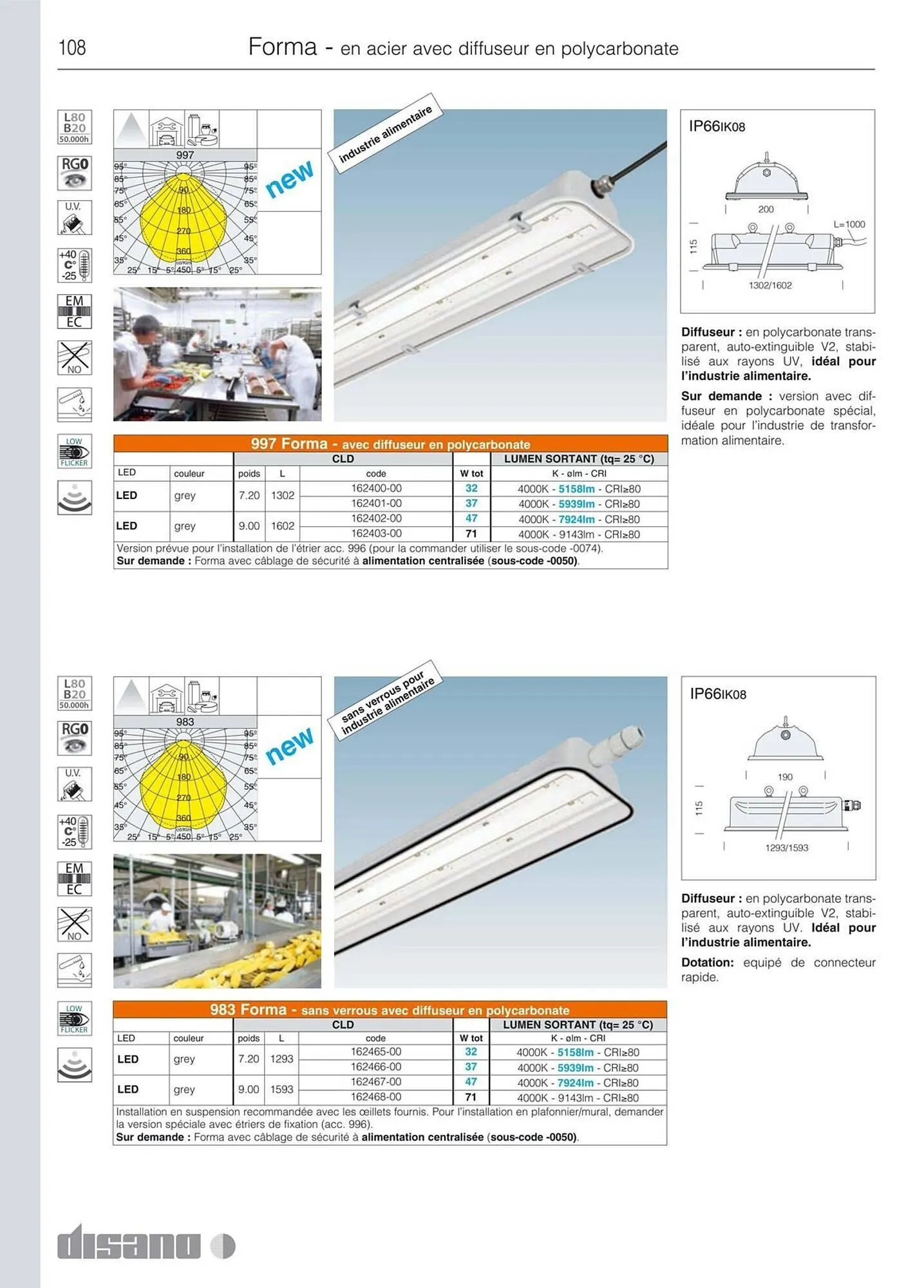 Volantino Disano da 8 marzo a 26 aprile di 2025 - Pagina del volantino 136