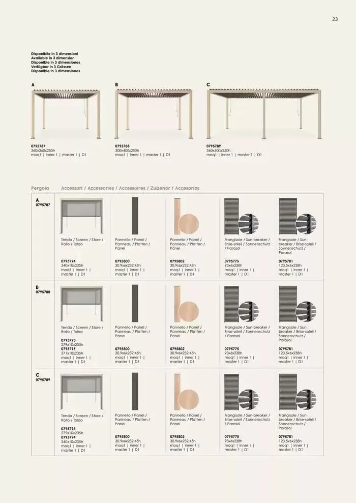 Ocean outdoor collection 2025 da 7 febbraio a 31 dicembre di 2025 - Pagina del volantino 25