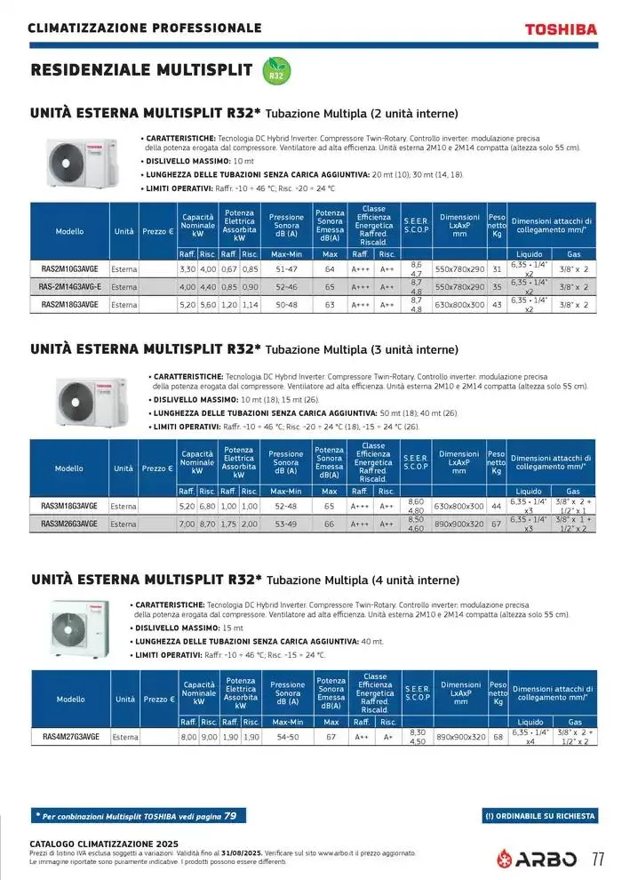 Catalogo Climatizzazione 2025 da 1 gennaio a 31 dicembre di 2025 - Pagina del volantino 77