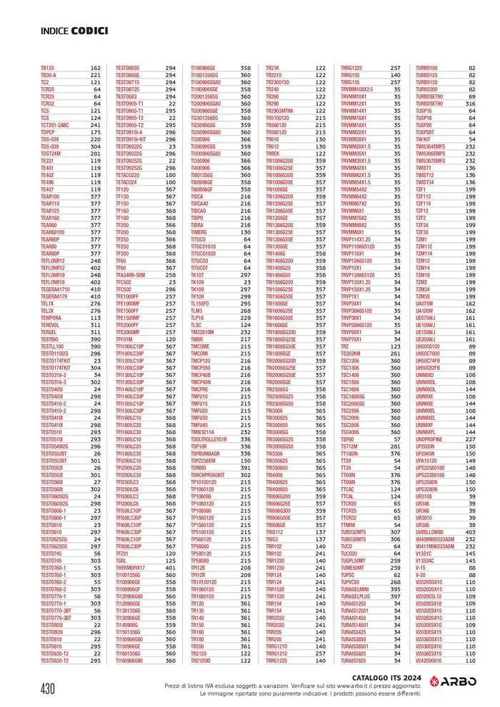 Catalogo ITS 2024 da 17 maggio a 31 dicembre di 2024 - Pagina del volantino 431