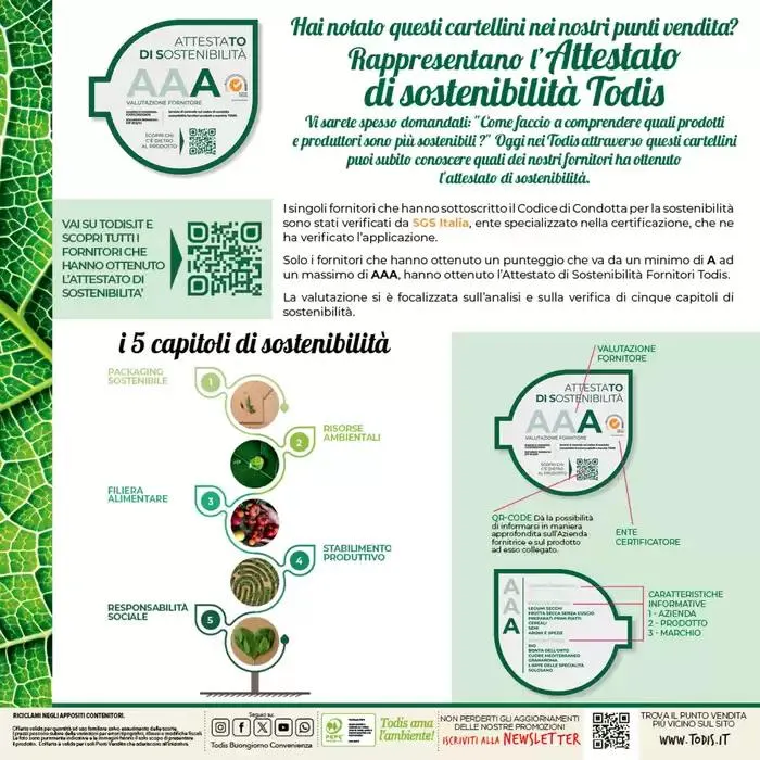 Tutto a 1 euro da 20 marzo a 30 marzo di 2025 - Pagina del volantino 20