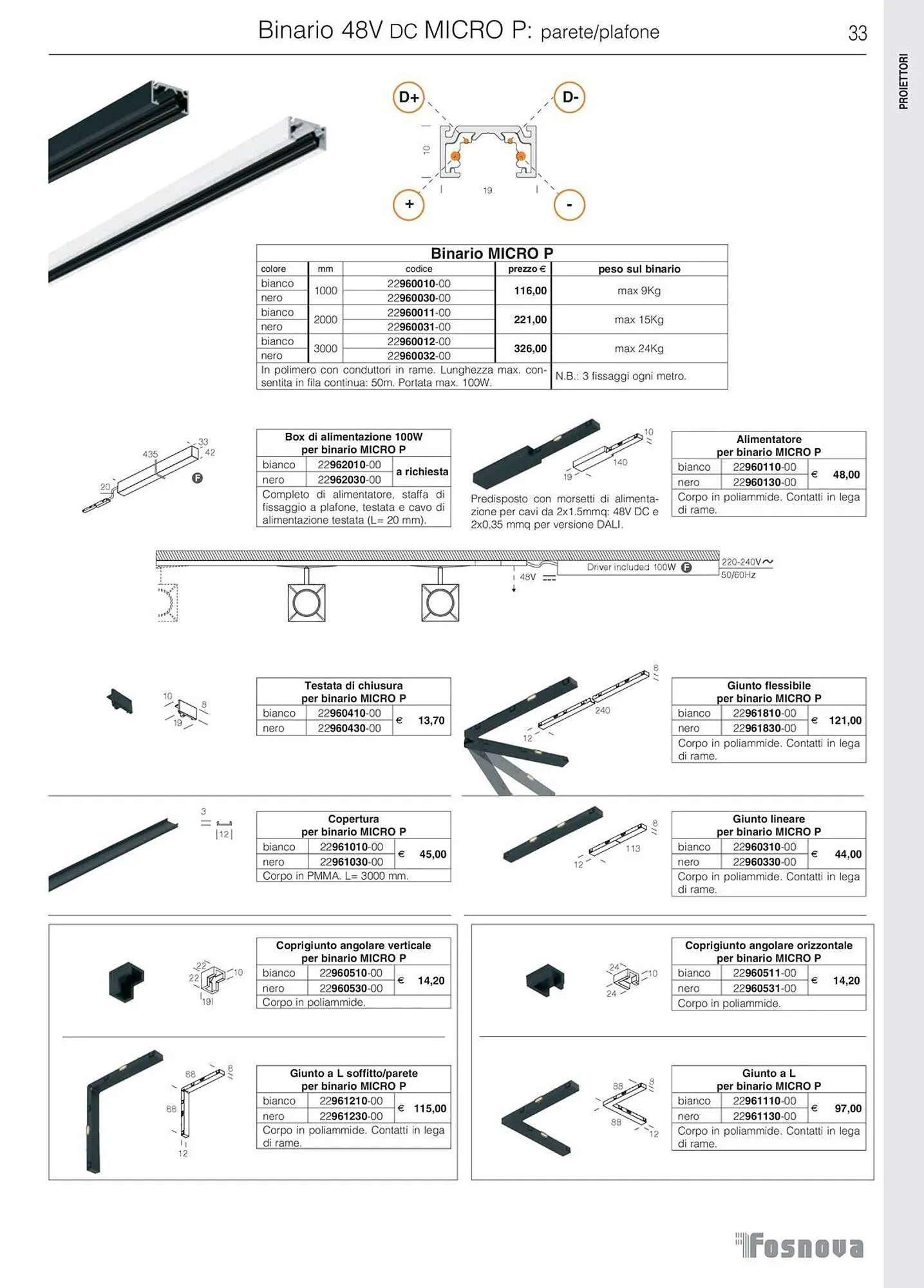 Volantino Disano da 16 gennaio a 31 ottobre di 2025 - Pagina del volantino 34