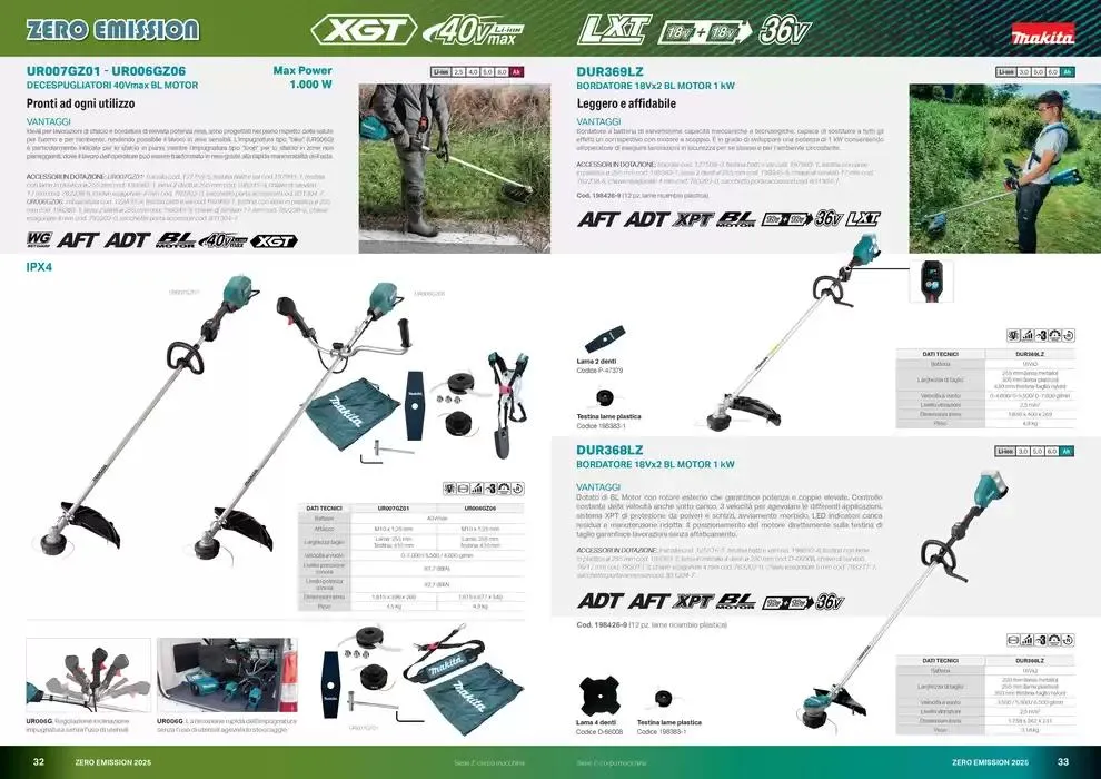 Zero emission 2025 da 10 marzo a 31 dicembre di 2025 - Pagina del volantino 17