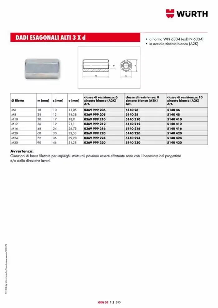 Catalogo generale da 29 aprile a 31 dicembre di 2025 - Pagina del volantino 749
