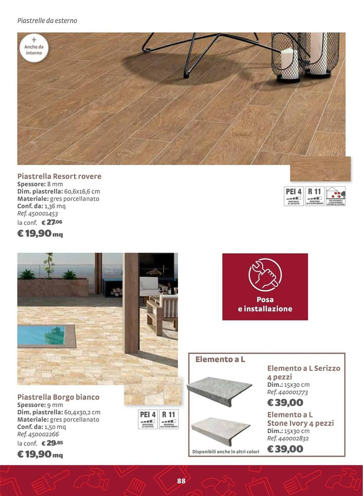 Volantino Bricocenter da 14 giugno a 31 dicembre di 2023 - Pagina del volantino 88