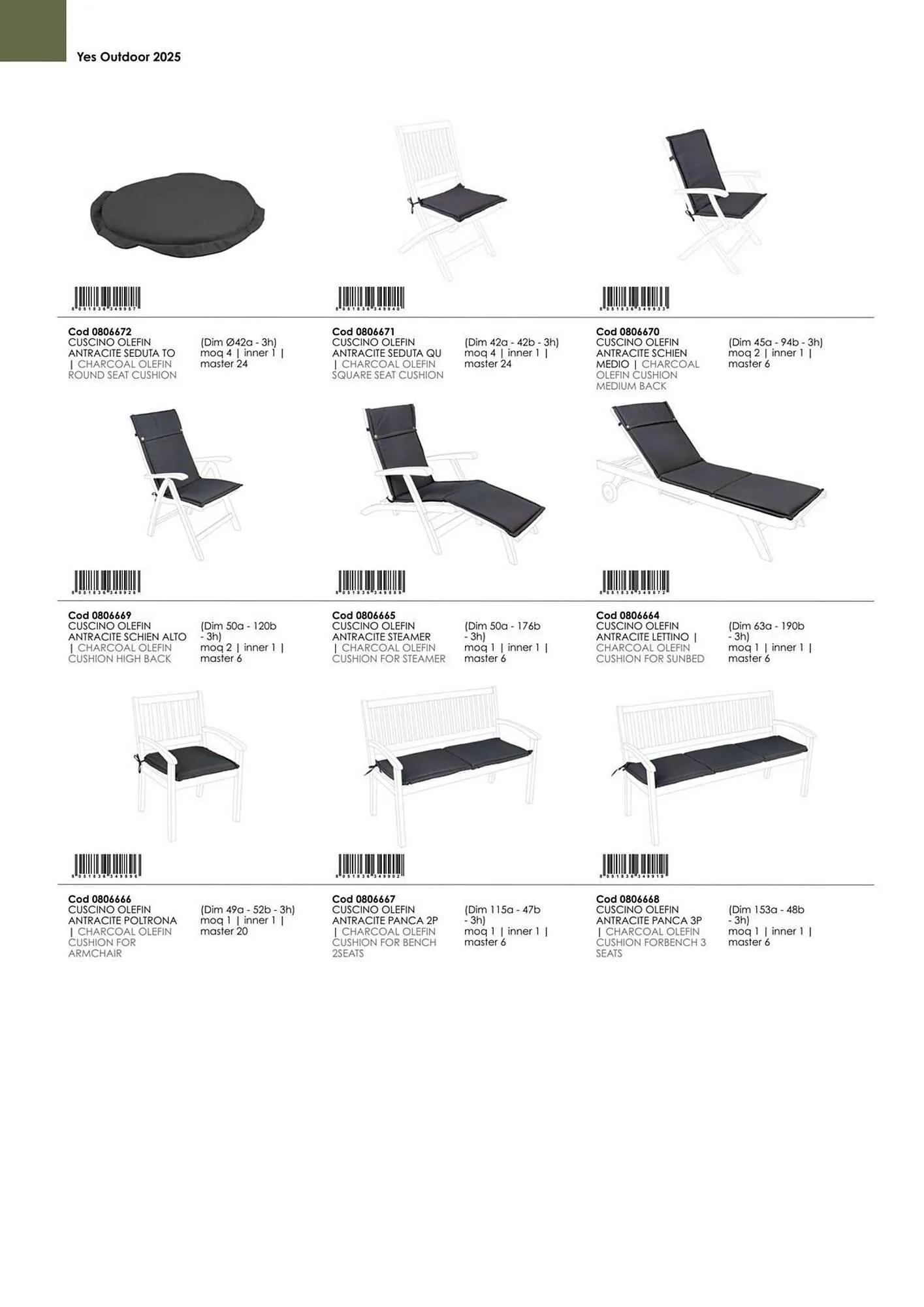 Volantino Bizzotto da 21 gennaio a 31 dicembre di 2025 - Pagina del volantino 129