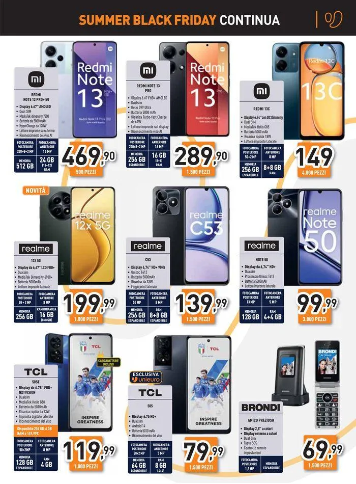 Summer Black Friday continua! da 21 giugno a 27 giugno di 2024 - Pagina del volantino 5
