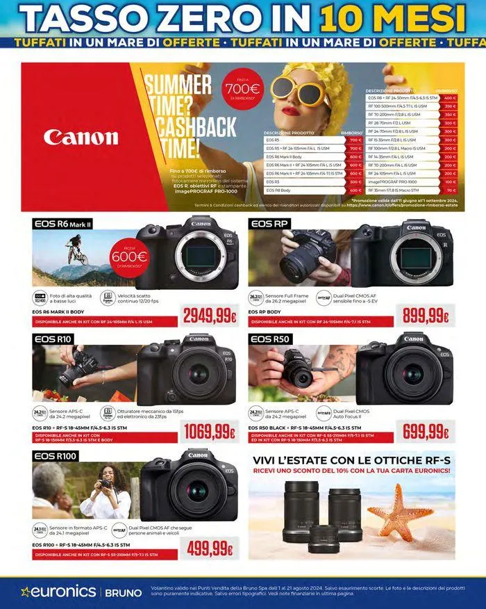 SOTTOAGOSTO da 1 agosto a 21 agosto di 2024 - Pagina del volantino 29