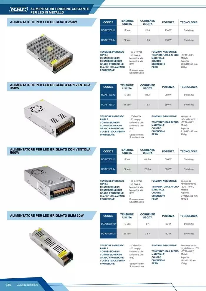 Catalogo Batteries and Power da 7 marzo a 31 dicembre di 2025 - Pagina del volantino 136