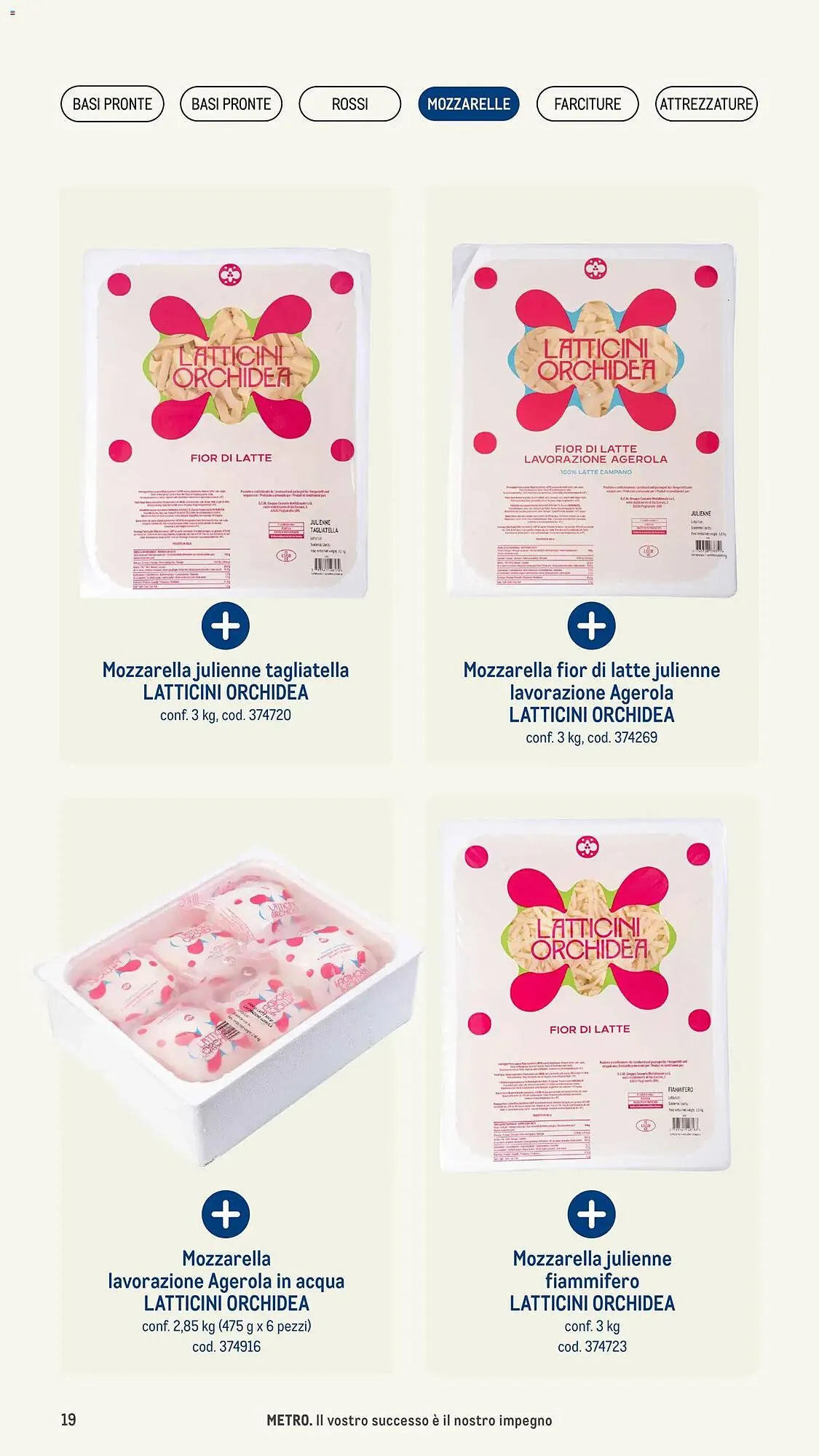 Volantino Metro da 8 gennaio a 31 dicembre di 2026 - Pagina del volantino 19