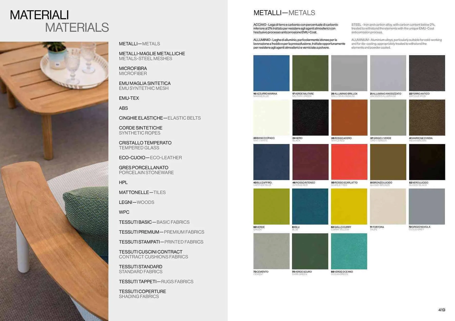 Volantino Emu da 22 settembre a 31 dicembre di 2024 - Pagina del volantino 211