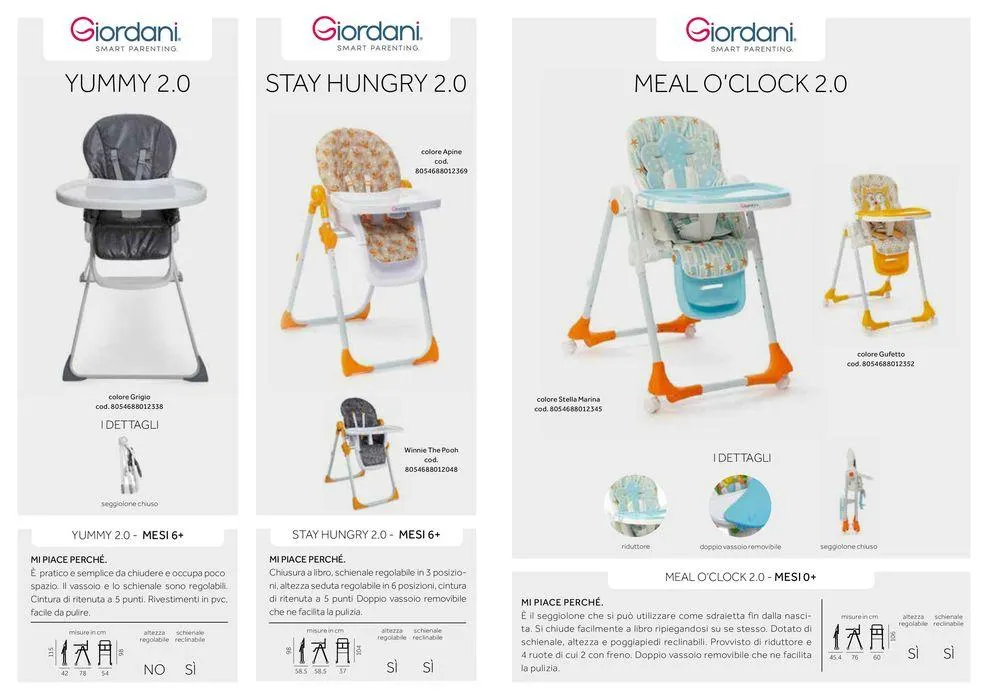 Catalogo seggioloni da 4 luglio a 31 dicembre di 2024 - Pagina del volantino 2