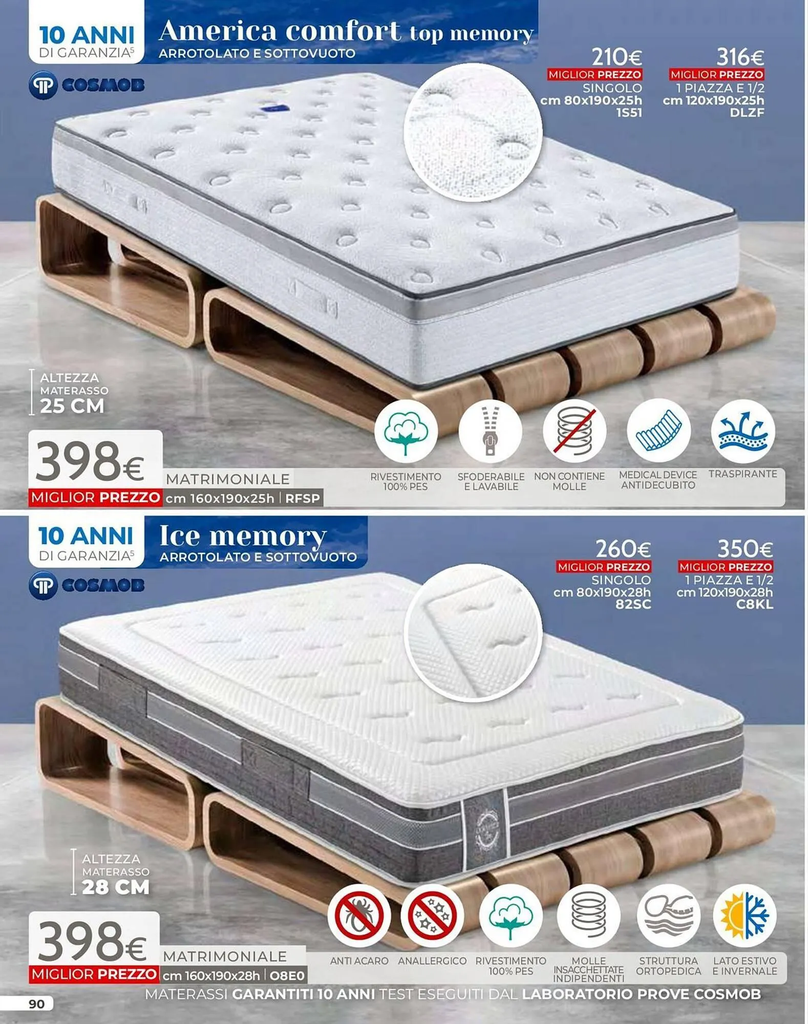 Volantino Mondo Convenienza da 1 luglio a 22 settembre di 2025 - Pagina del volantino 92