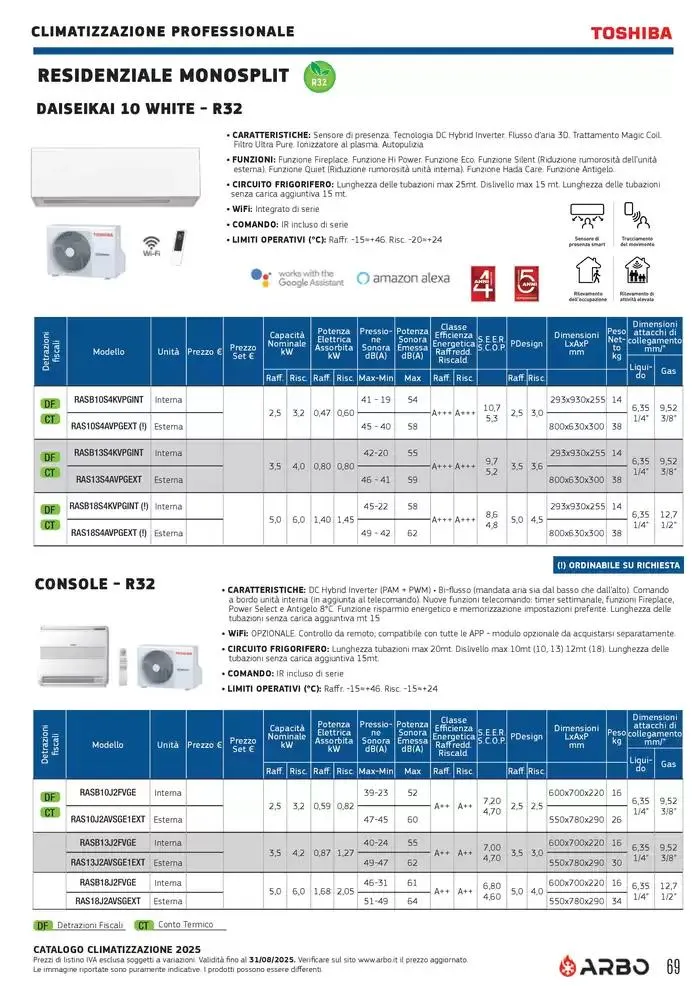 Catalogo Climatizzazione 2025 da 1 gennaio a 31 dicembre di 2025 - Pagina del volantino 69