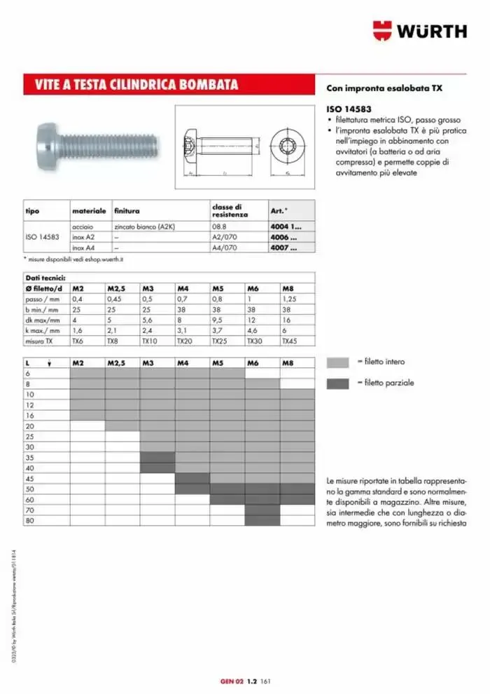 Catalogo generale da 29 aprile a 31 dicembre di 2025 - Pagina del volantino 727