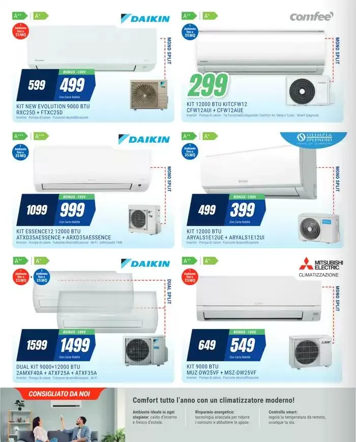 Special Bonus 100€! da 20 gennaio a 5 febbraio di 2025 - Pagina del volantino 8