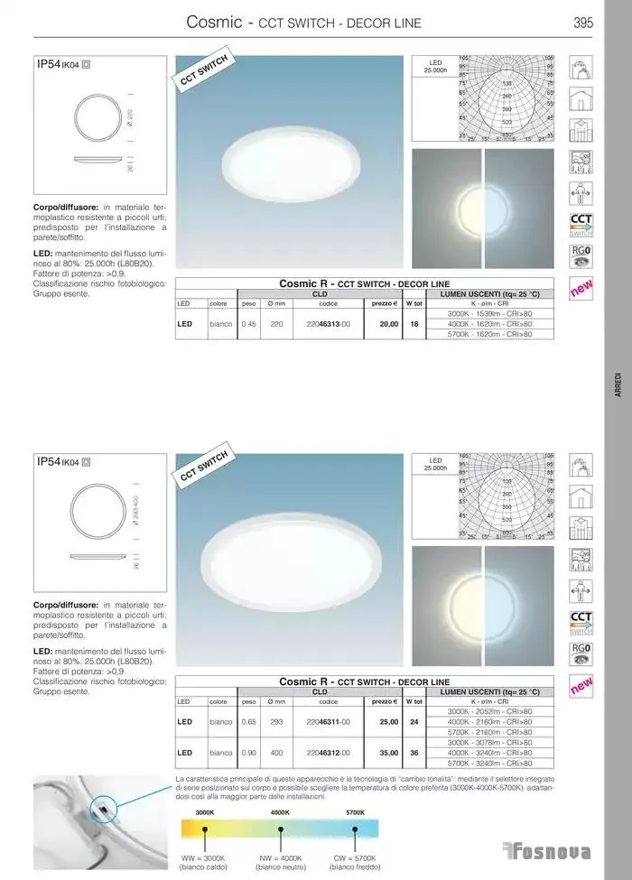 Fosnova LED 24/25 da 16 gennaio a 31 ottobre di 2025 - Pagina del volantino 397
