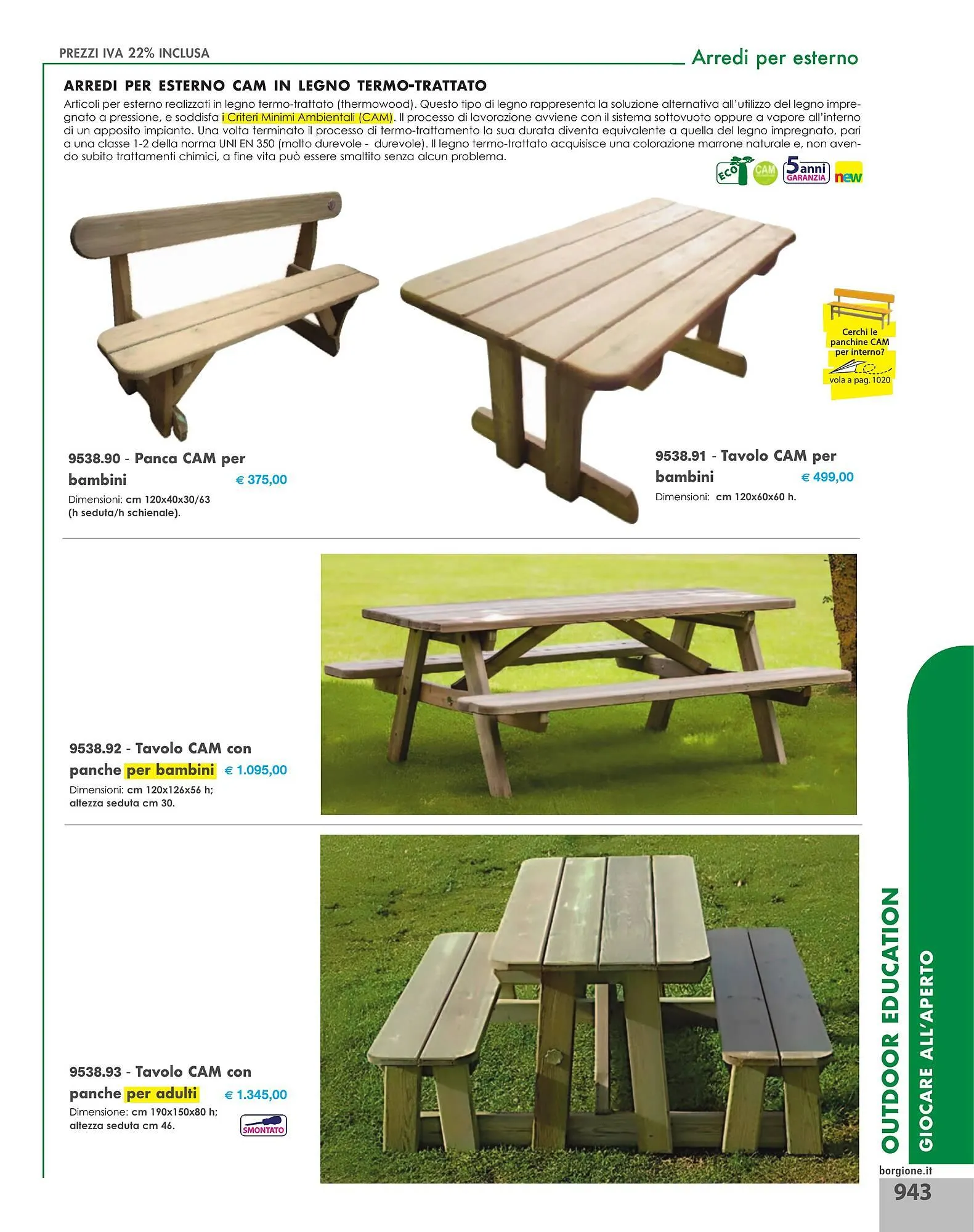 Volantino Borgione Sport da 31 dicembre a 31 dicembre di 2025 - Pagina del volantino 943