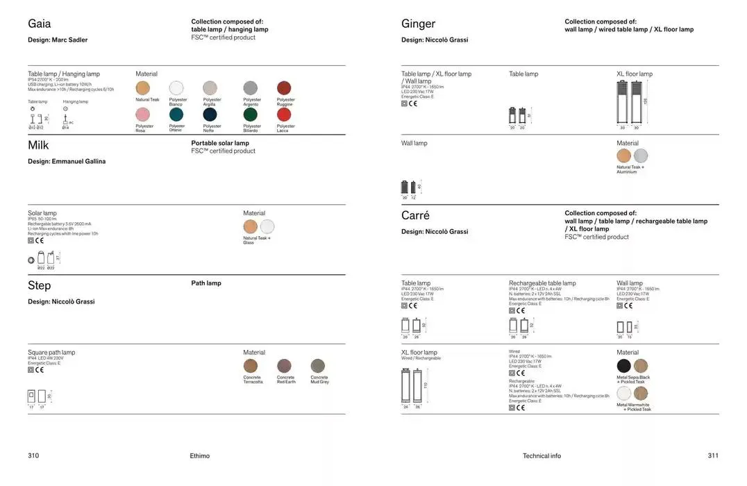 Outdoor decor Collections 2025 da 18 novembre a 31 dicembre di 2025 - Pagina del volantino 157