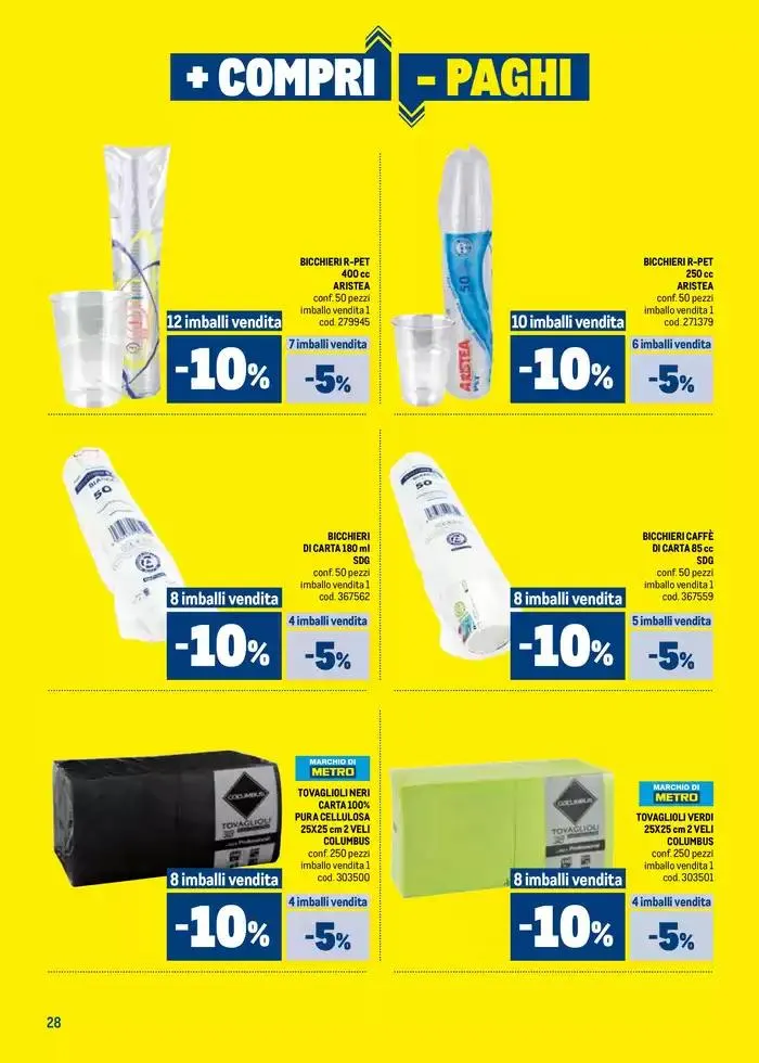 + Compri - Paghi dal 1.05 al 9.07 da 2 maggio a 9 luglio di 2025 - Pagina del volantino 28