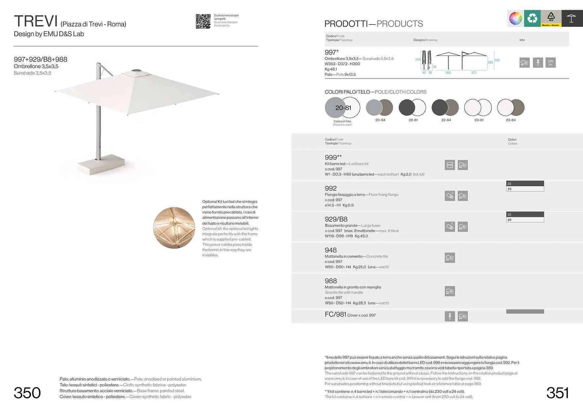 Volantino Emu da 22 settembre a 31 dicembre di 2024 - Pagina del volantino 177