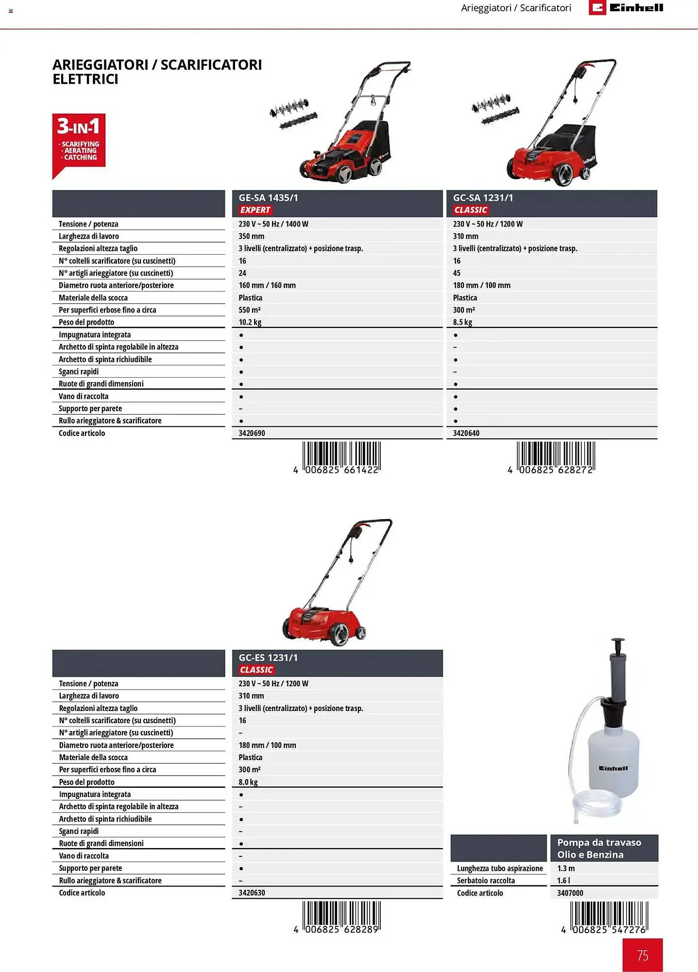 Volantino Einhell da 2 marzo a 30 settembre di 2026 - Pagina del volantino 77