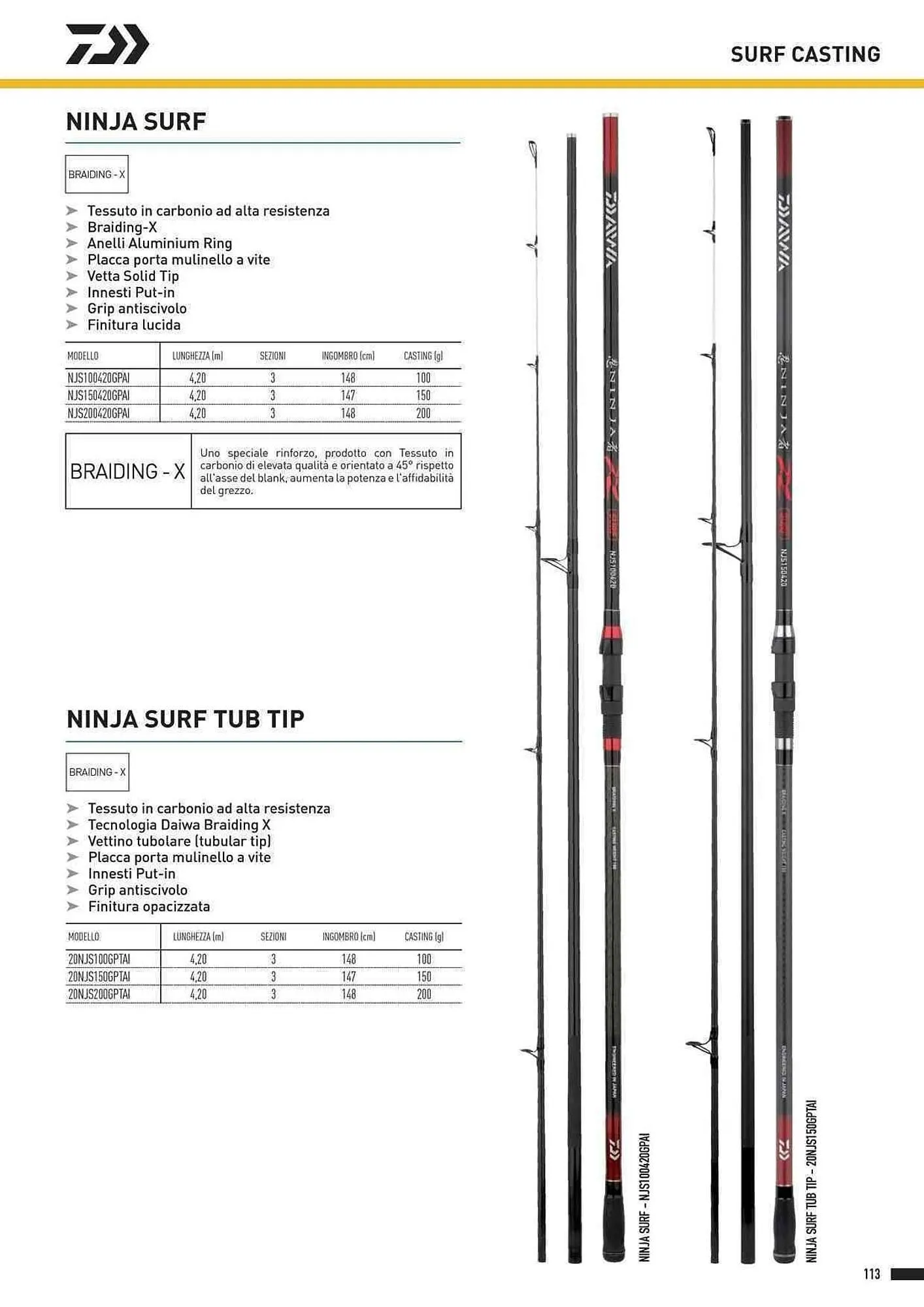 Volantino Daiwa da 4 febbraio a 31 dicembre di 2025 - Pagina del volantino 115