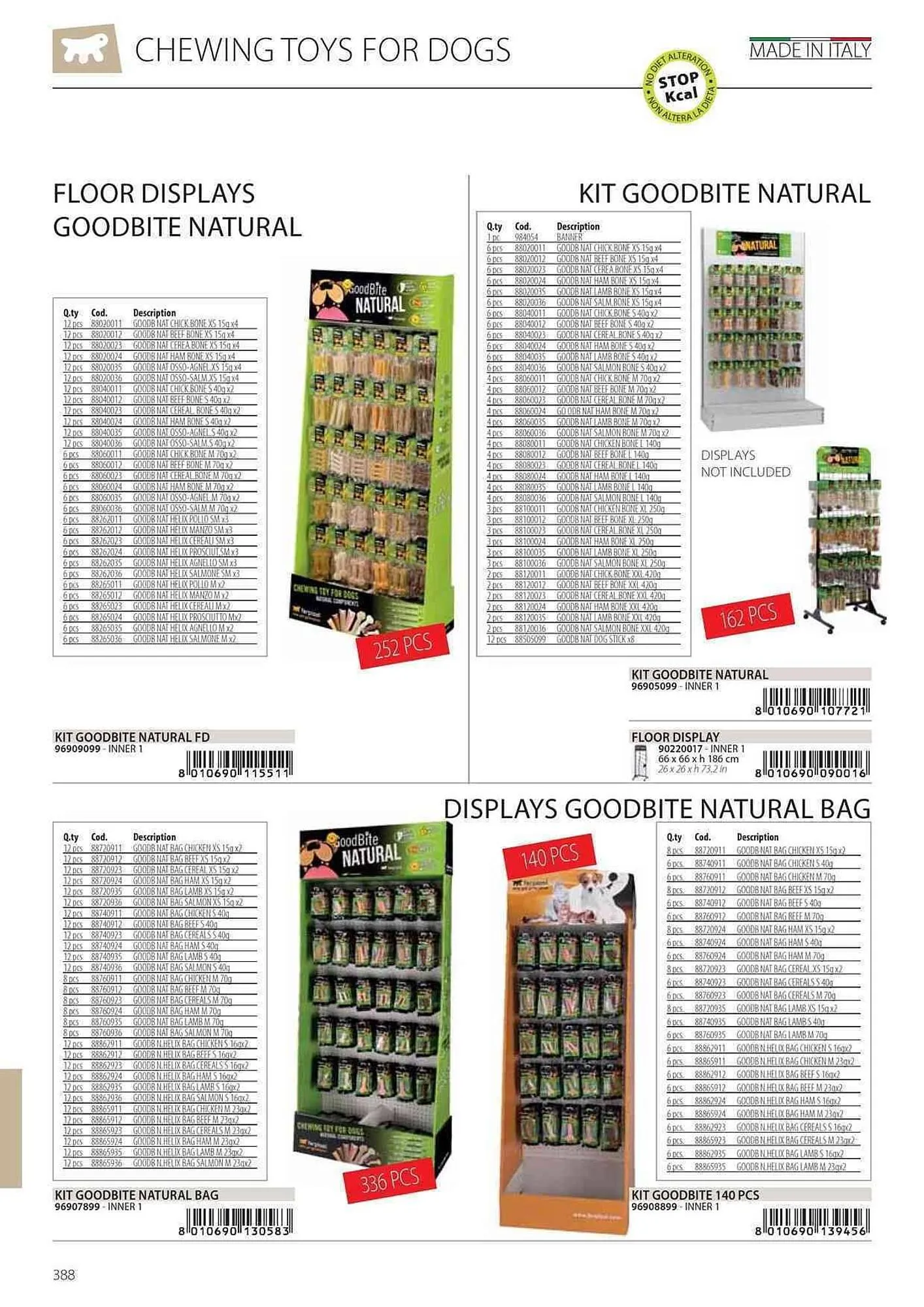 Volantino Ferplast da 25 aprile a 31 gennaio di 2025 - Pagina del volantino 390