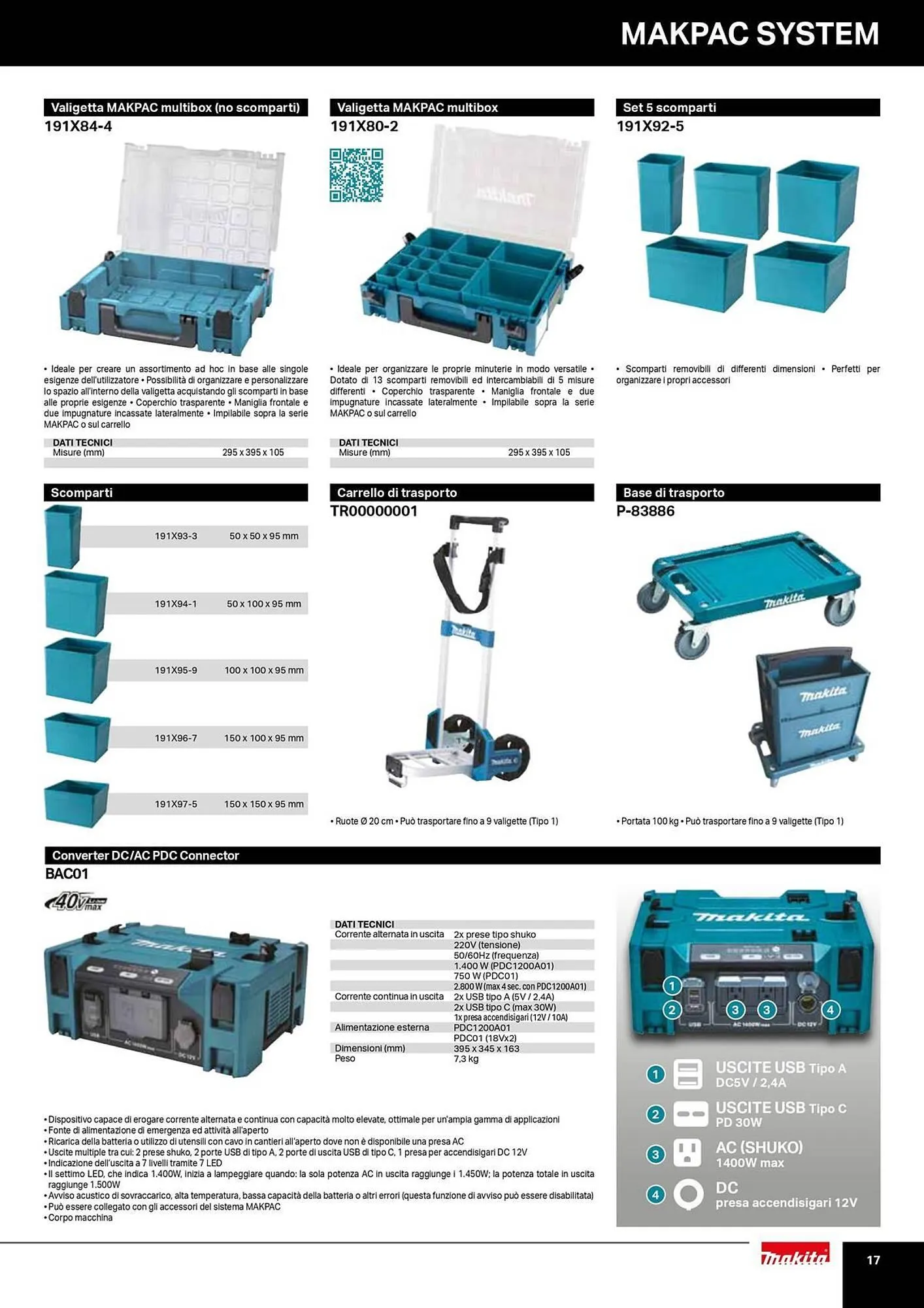 Volantino Makita da 19 novembre a 31 dicembre di 2025 - Pagina del volantino 17