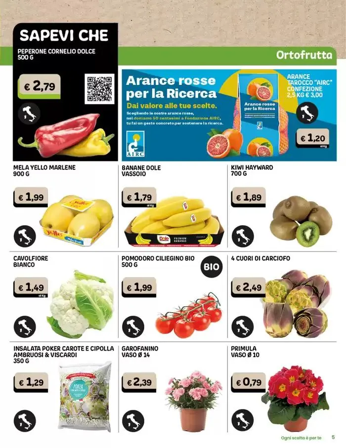 Riempi la dispensa da 29 gennaio a 11 febbraio di 2025 - Pagina del volantino 5