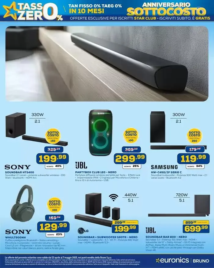 Anniversario sottocosto da 23 aprile a 7 maggio di 2025 - Pagina del volantino 16