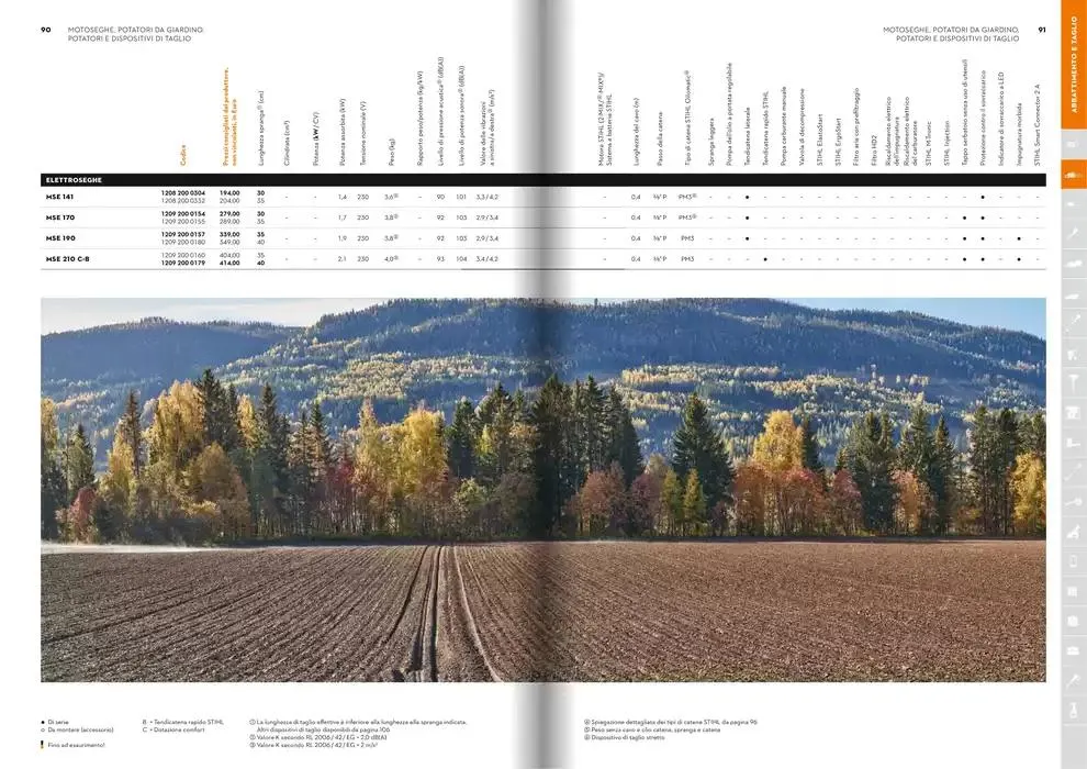 Catalogo 2025 da 21 gennaio a 31 dicembre di 2025 - Pagina del volantino 46