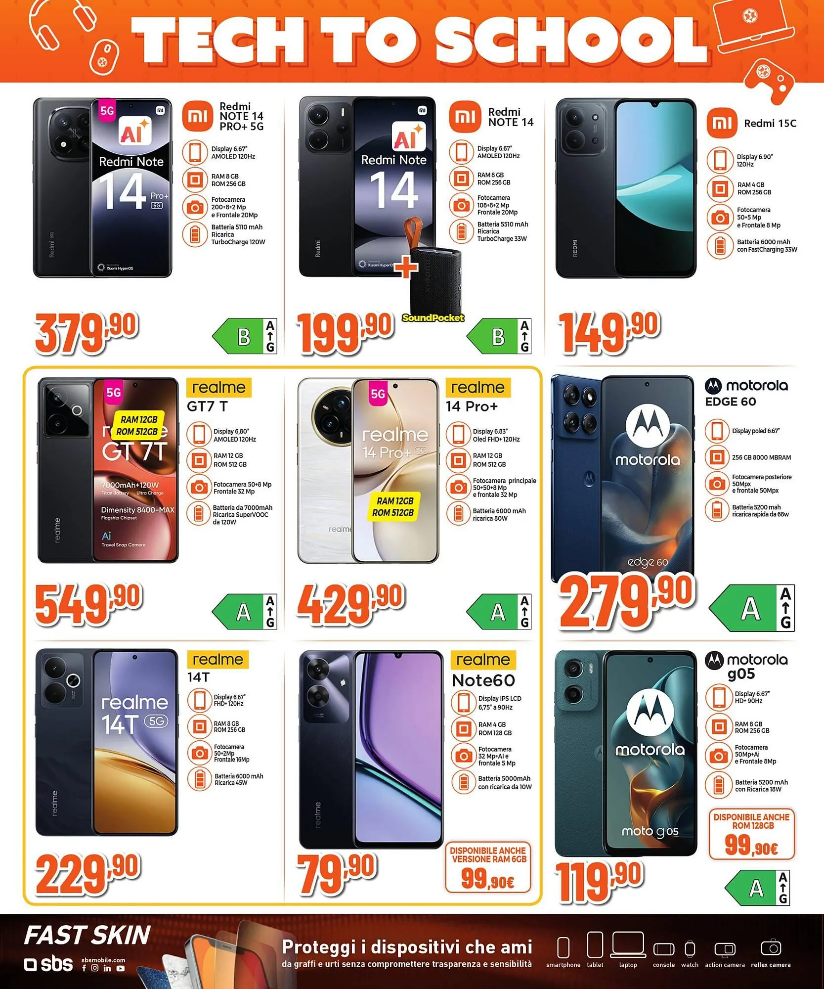 Volantino Mallardo Expert da 14 agosto a 27 agosto di 2025 - Pagina del volantino 9