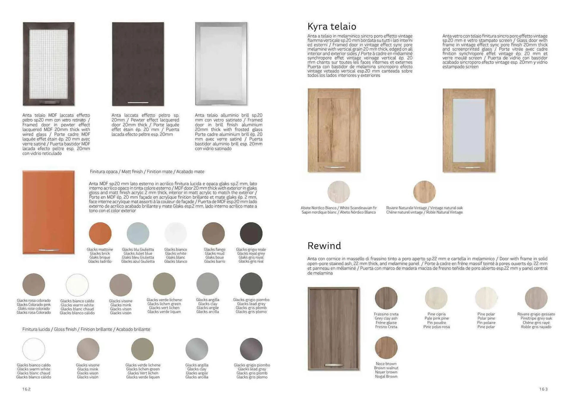 Volantino Creo Store da 22 gennaio a 29 febbraio di 2024 - Pagina del volantino 82