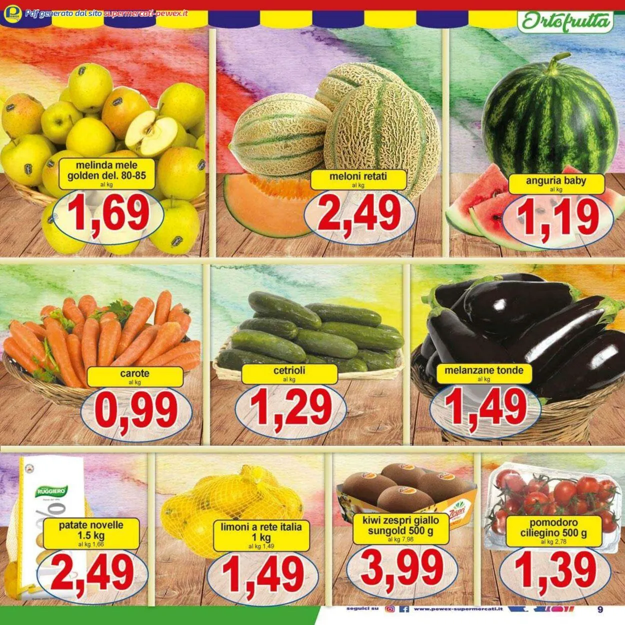 Pewex Volantino attuale da 14 novembre a 28 novembre di 2024 - Pagina del volantino 9