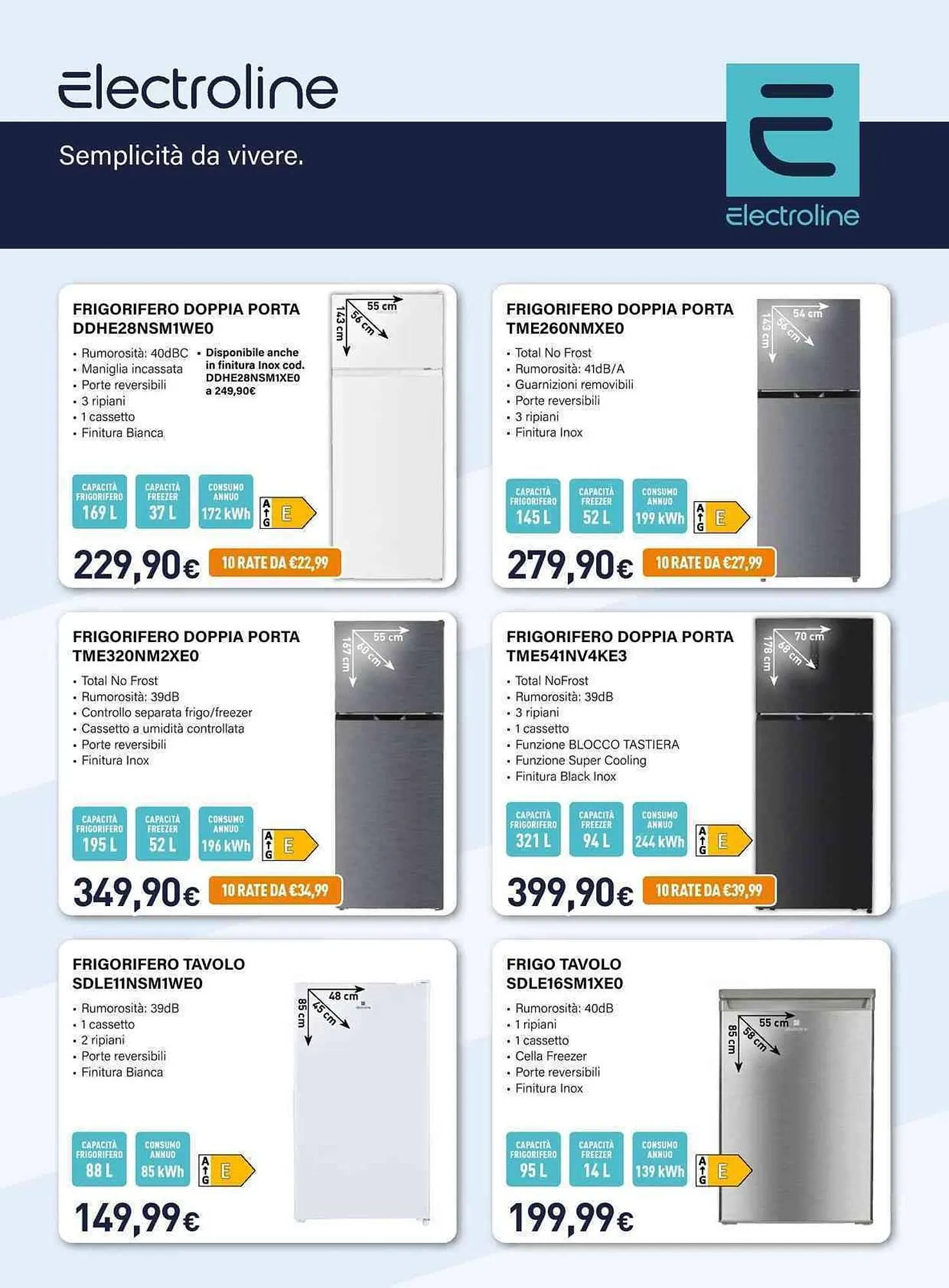 Volantino Unieuro da 20 marzo a 14 aprile di 2026 - Pagina del volantino 2