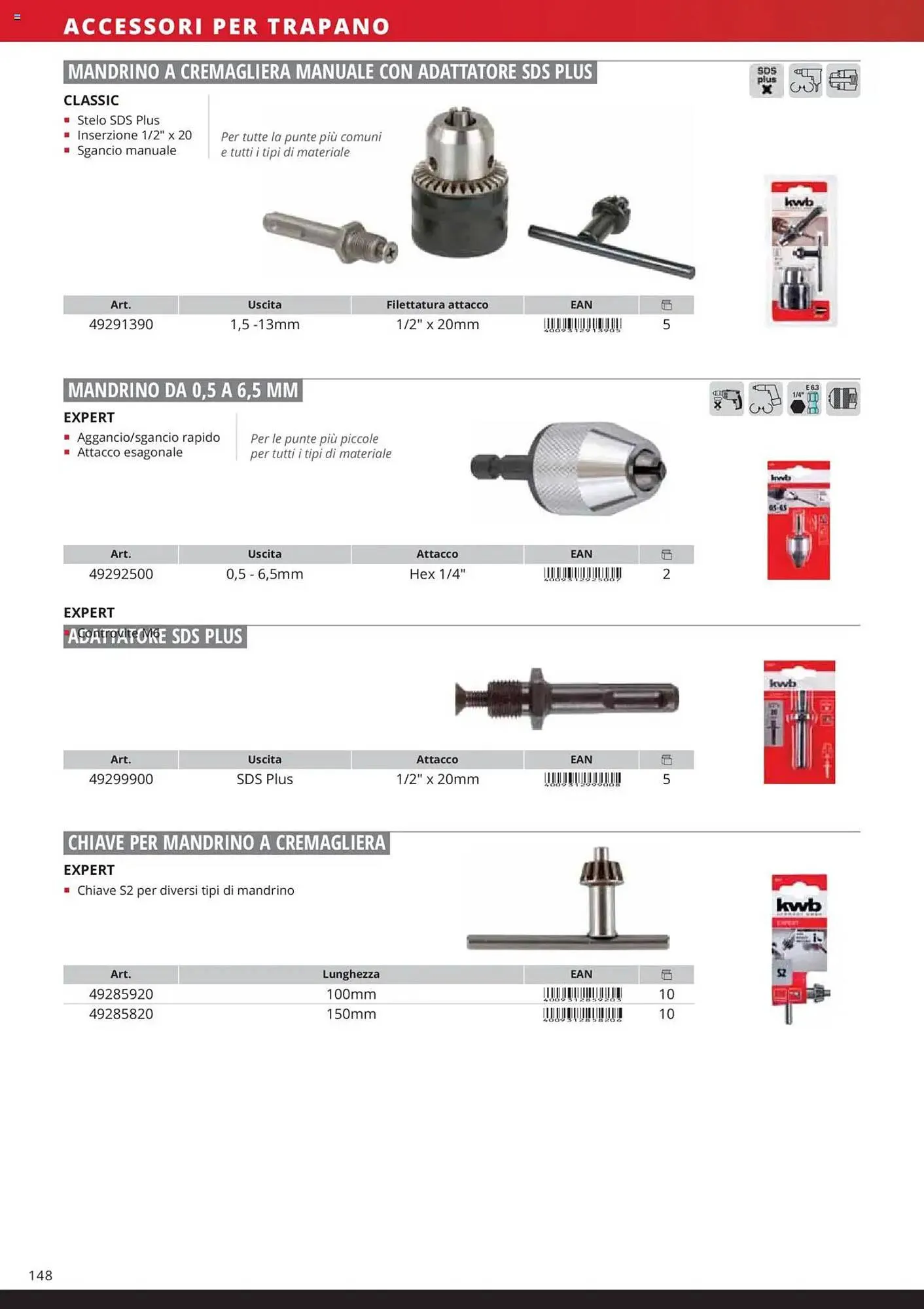 Volantino Einhell da 6 febbraio a 6 febbraio di 2026 - Pagina del volantino 150