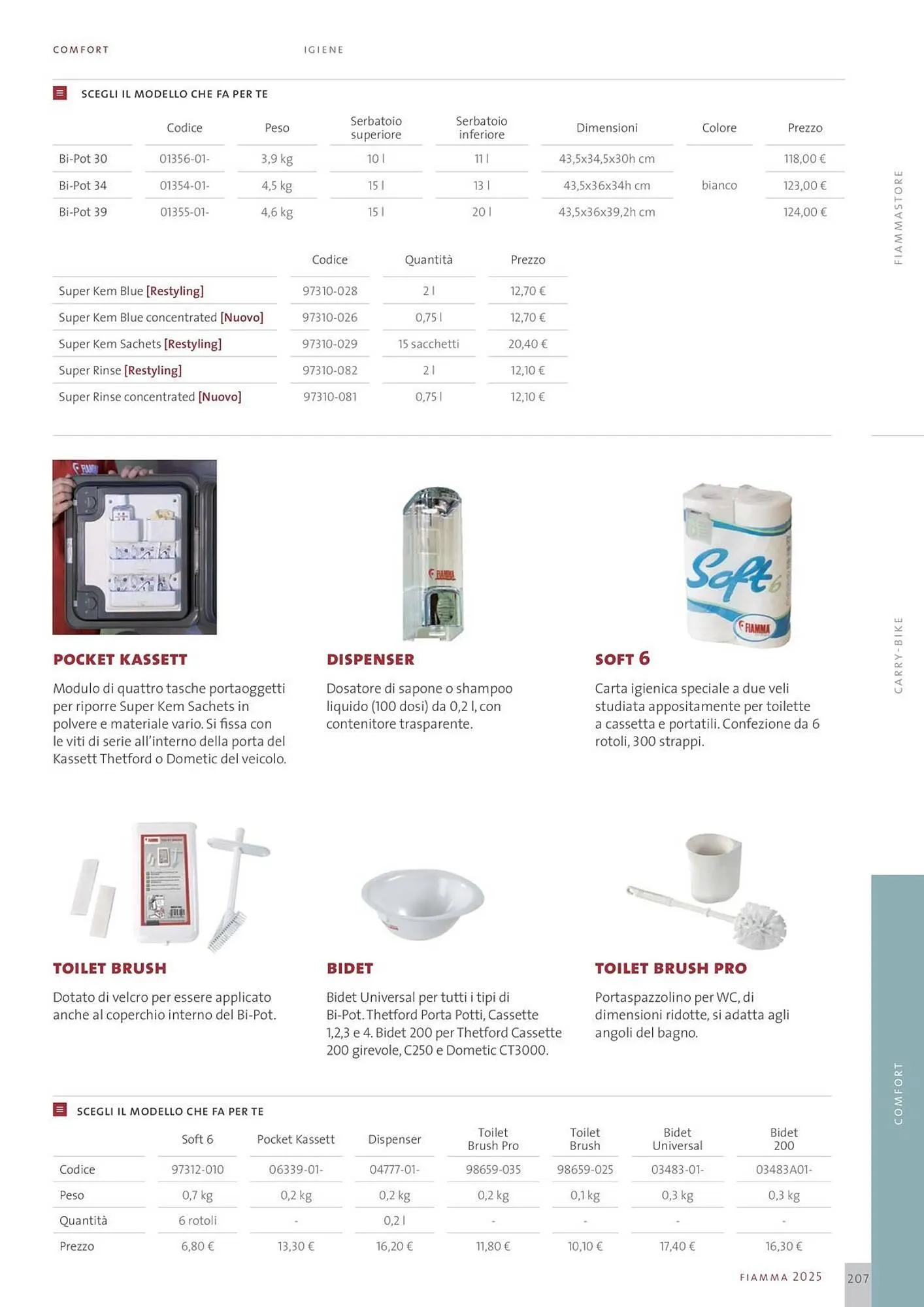 Volantino Fiamma da 14 gennaio a 31 dicembre di 2025 - Pagina del volantino 207