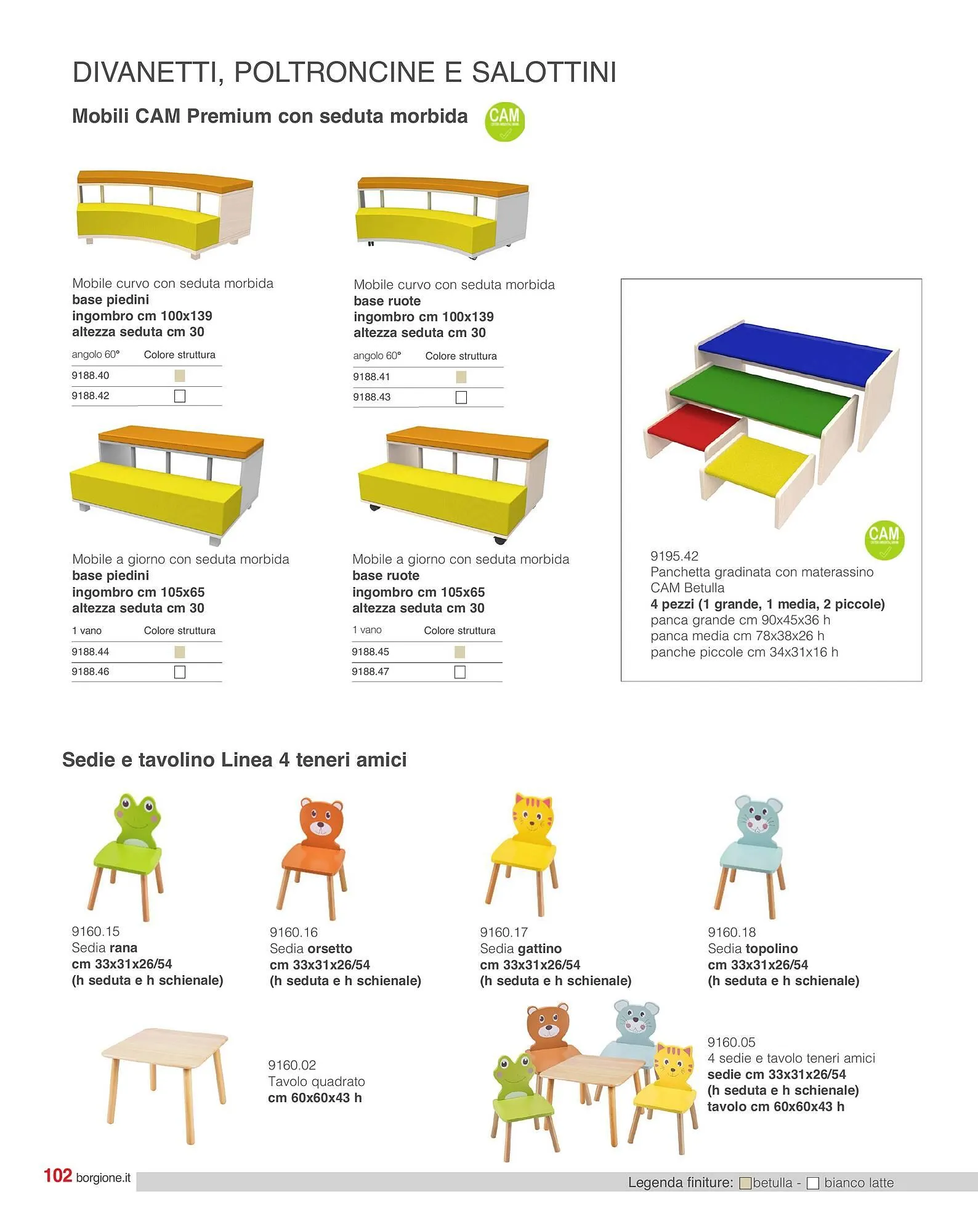Volantino Borgione da 27 febbraio a 3 marzo di 2026 - Pagina del volantino 104