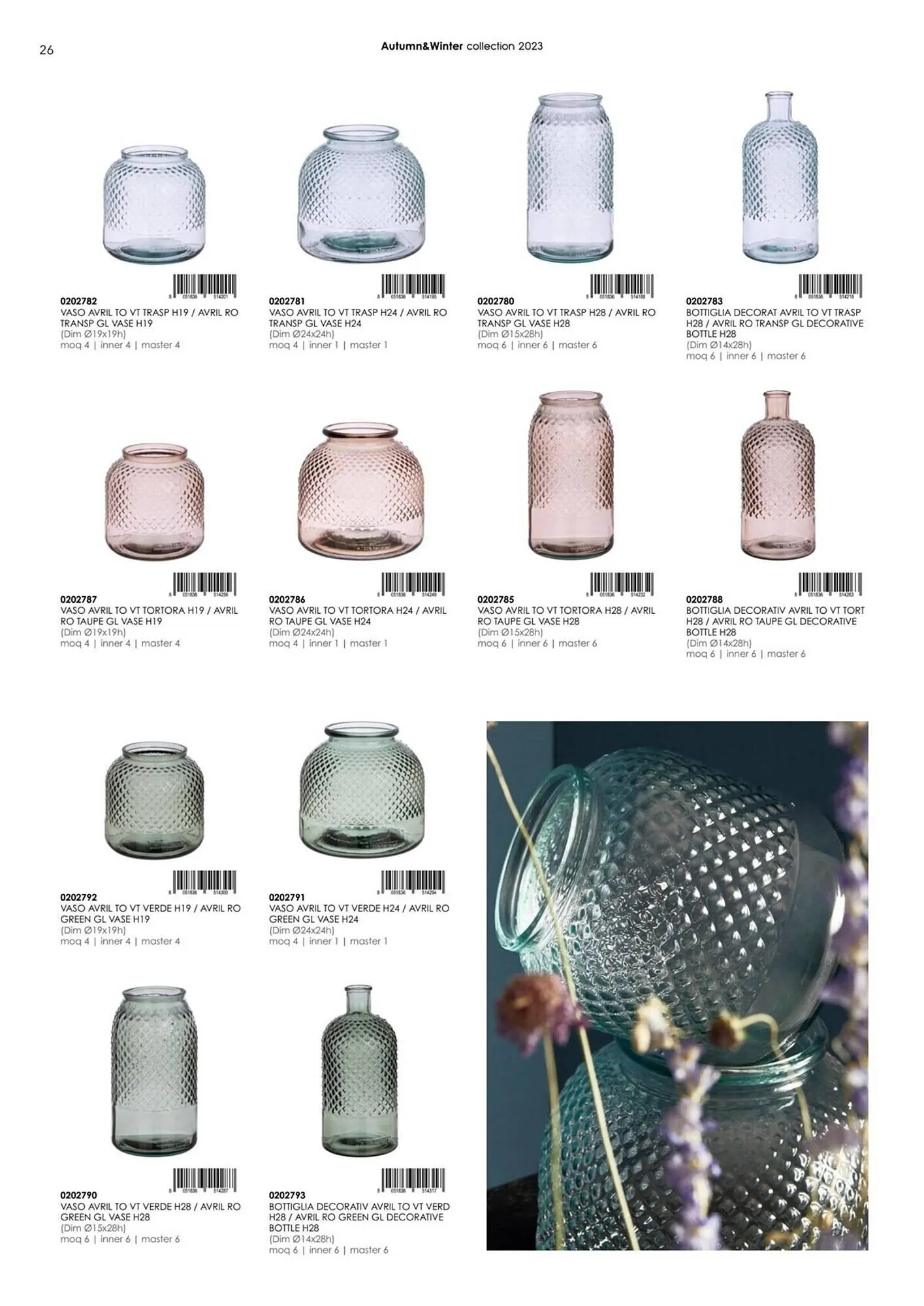 Volantino Bizzotto da 20 settembre a 28 dicembre di 2024 - Pagina del volantino 28