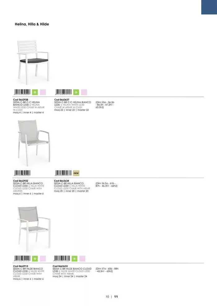 Outdoor 2025 da 21 gennaio a 31 dicembre di 2025 - Pagina del volantino 12