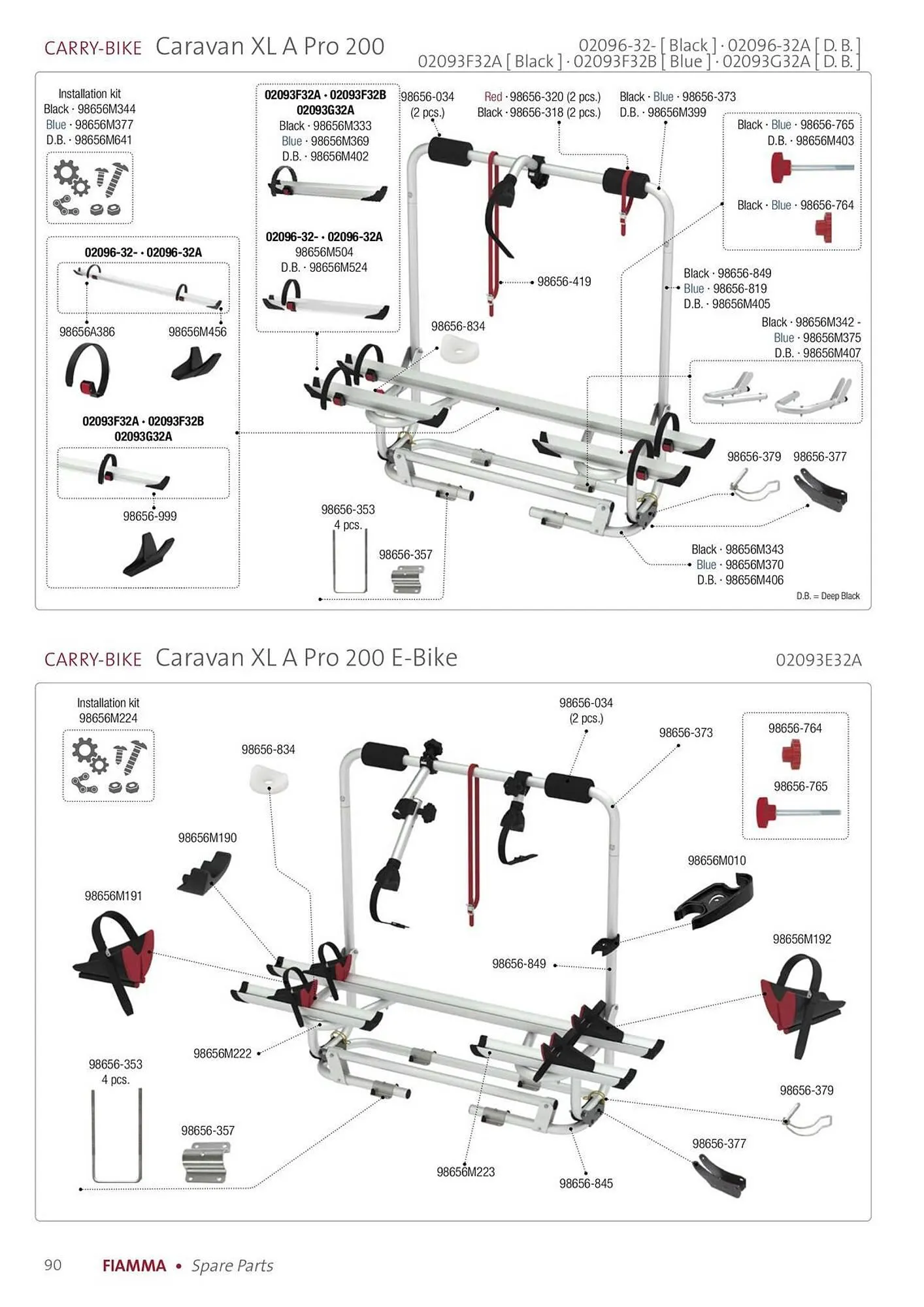 Volantino Fiamma da 14 gennaio a 31 dicembre di 2025 - Pagina del volantino 90