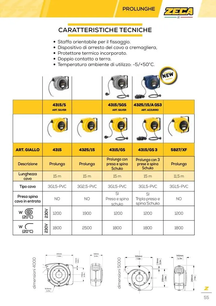 Automotive catalogue  da 24 marzo a 31 gennaio di 2028 - Pagina del volantino 55