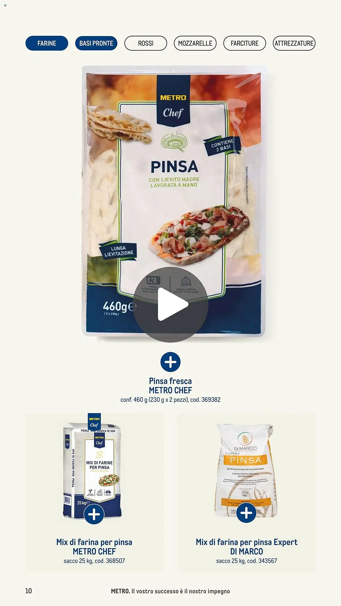 Volantino Metro da 8 gennaio a 31 dicembre di 2026 - Pagina del volantino 10