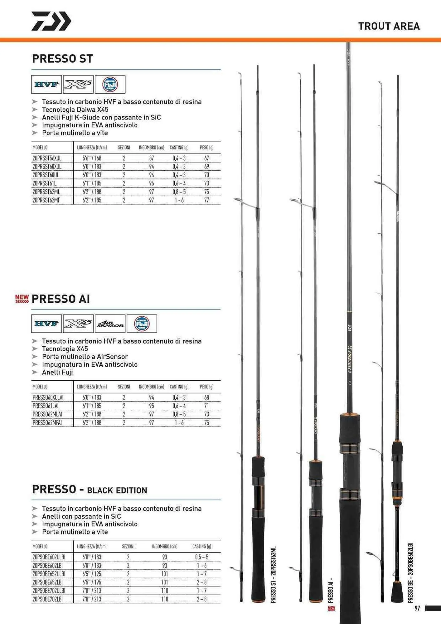 Volantino Daiwa da 4 febbraio a 31 dicembre di 2025 - Pagina del volantino 99