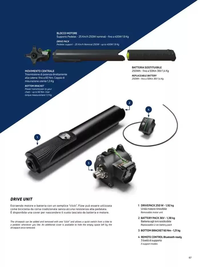 Whistle da 20 novembre a 31 dicembre di 2025 - Pagina del volantino 51